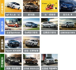 行動致愛 蘇州捷駿進口大眾520，用專業服務詮釋汽車銷售新主張